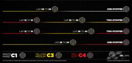 F1: Pirelli revela estratégias de pneus para o GP dos Estados Unidos 2025