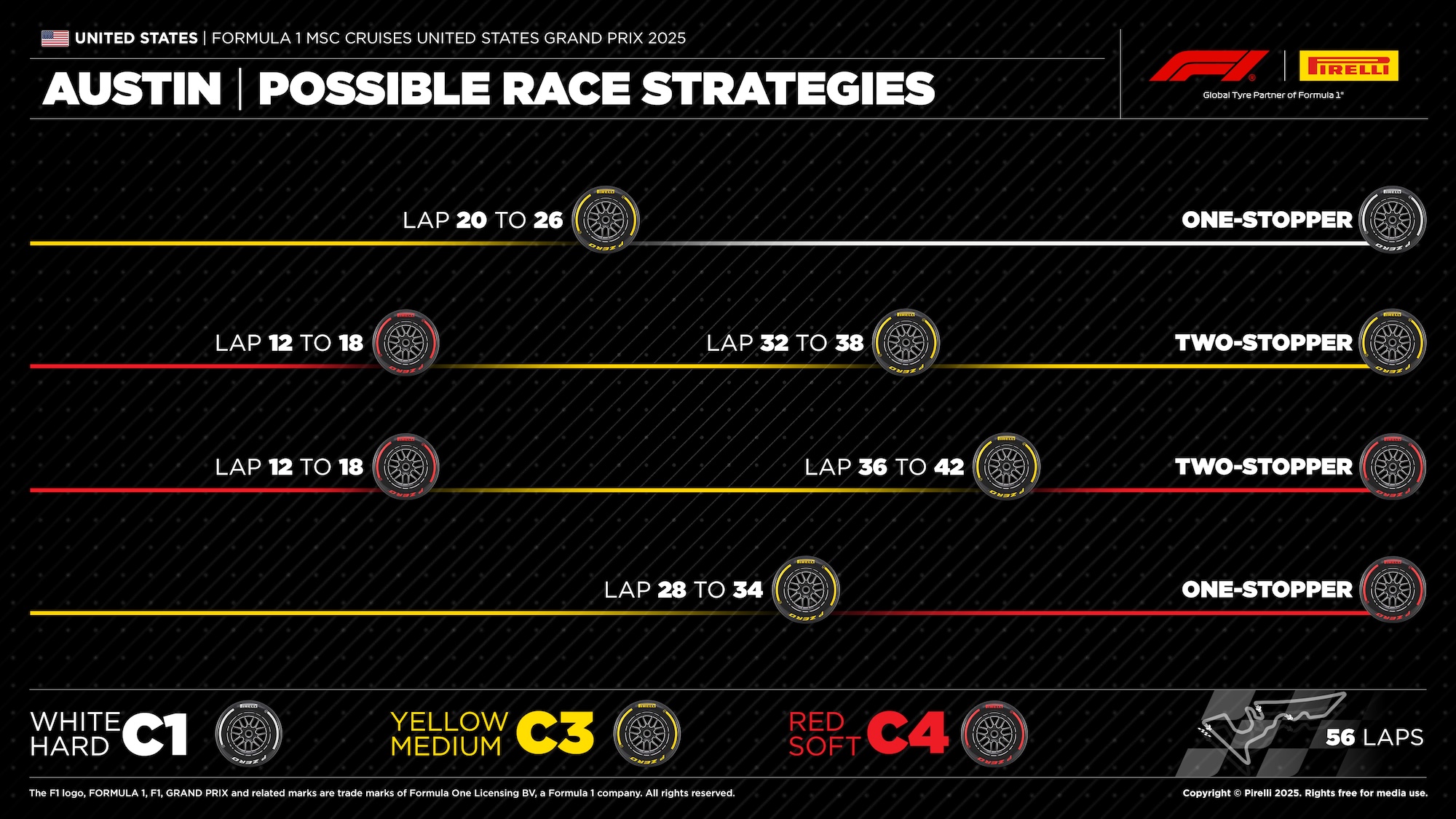 F1: Pirelli revela estratégias de pneus para o GP dos Estados Unidos 2025 F1: Pirelli revela estratégias de pneus para o GP dos Estados Unidos 2025