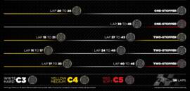 F1: Pirelli divulga estratégias prováveis para o GP de Abu Dhabi 2025