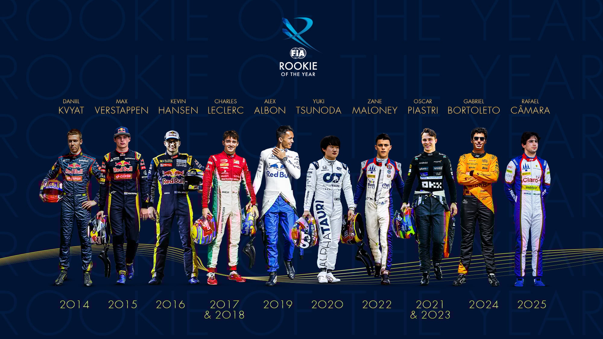 F1: Norris brinca com erros, solta palavrão no palco e marca noite do FIA Awards 2025 F1: Norris brinca com erros, solta palavrão no palco e marca noite do FIA Awards 2025