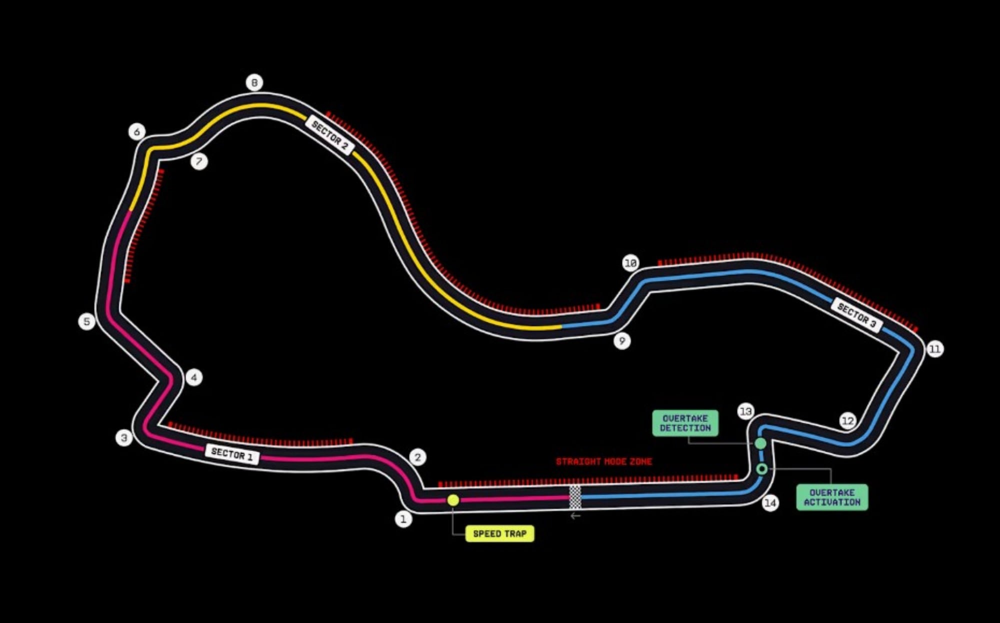 F1 2026: Como vão funcionar os novos modos reta, curva e ultrapassagem na Austrália? F1 2026: Como vão funcionar os novos modos reta, curva e ultrapassagem na Austrália?