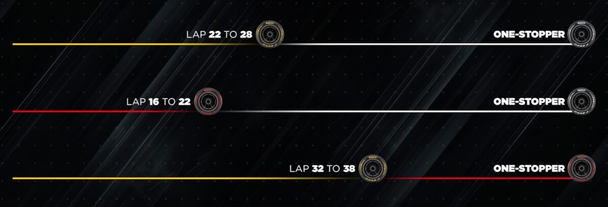 F1: Estratégias indicam corrida aberta no GP de Miami