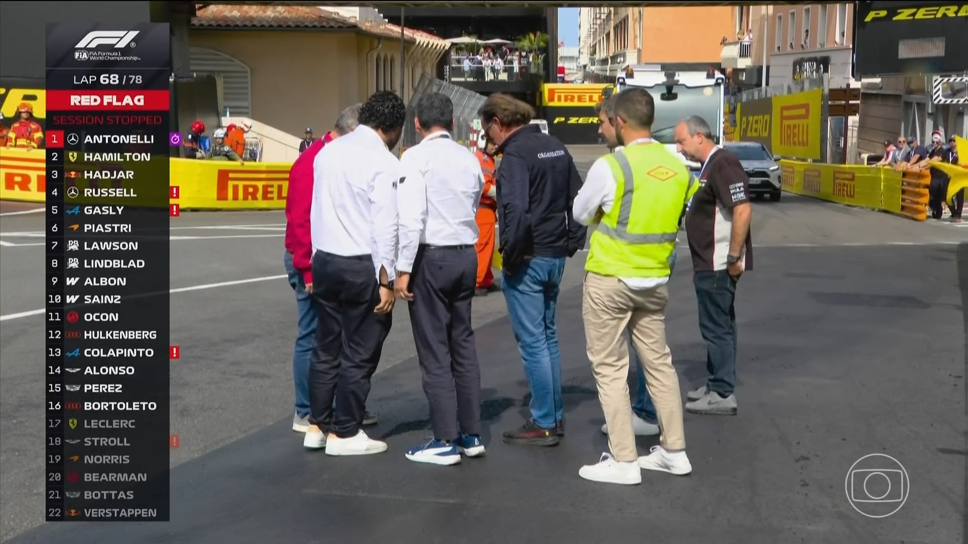 F1: Asfalto se solta e provoca bandeira vermelha no GP de Mônaco F1: Asfalto se solta e provoca bandeira vermelha no GP de Mônaco