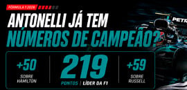 Antonelli já corre como campeão? O raio-X da temporada do líder da F1
