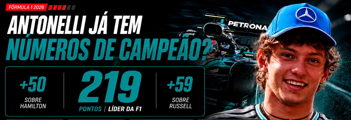 Antonelli já corre como campeão? O raio-X da temporada do líder da F1