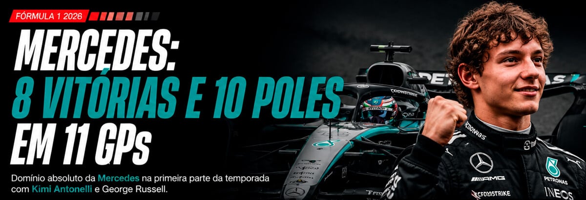 A nova F1 passou no primeiro teste? O balanço de 2026 até as férias A nova F1 passou no primeiro teste? O balanço de 2026 até as férias