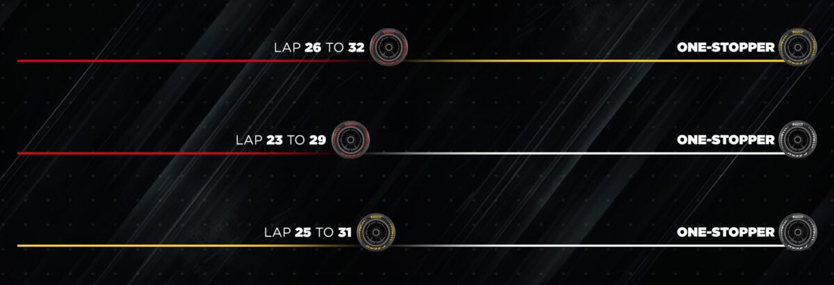 F1: Pirelli prevê três estratégias de uma parada em Singapura