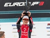 Heitor Dallagnol conquista vitórias na Hungria e segue na disputa do título rookie na Eurocup3