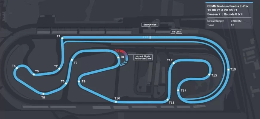 Puebla Formula E track map